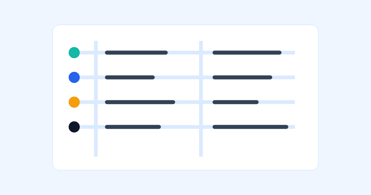 Ledger view of AI team context, tasks, and approved changes